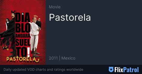 flixpatrol|Iba pa.